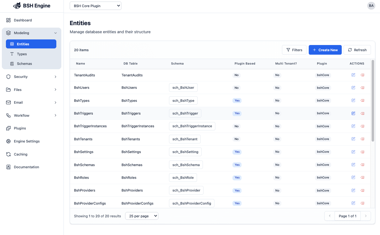 Entities Page