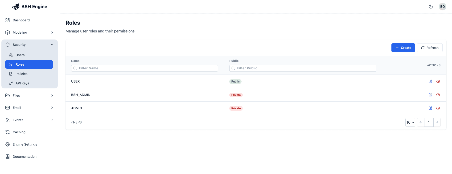 Roles List