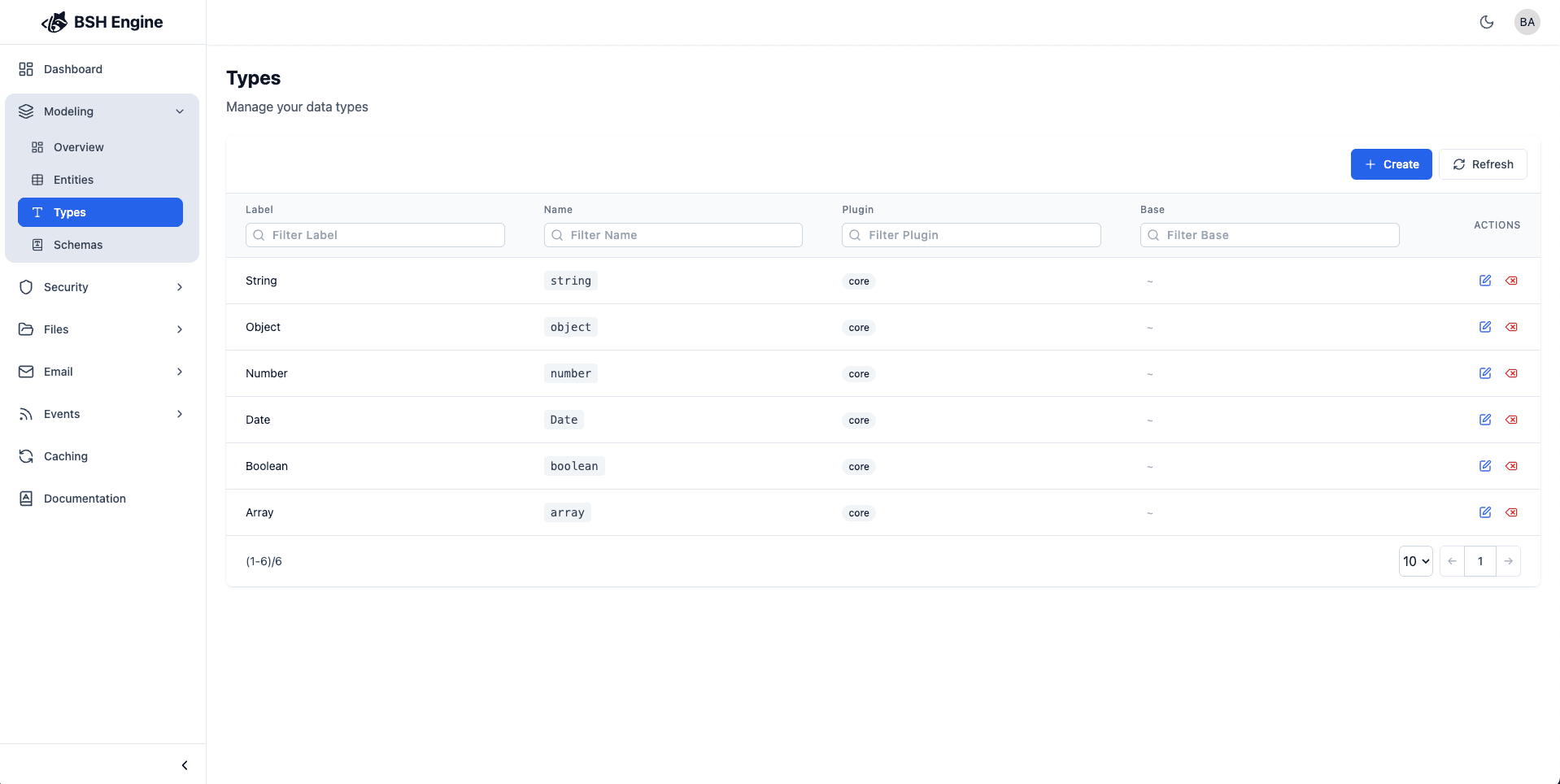 Types Page