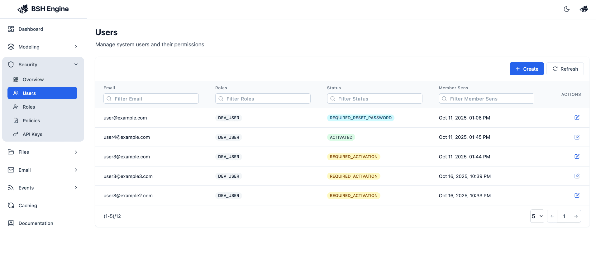Users List